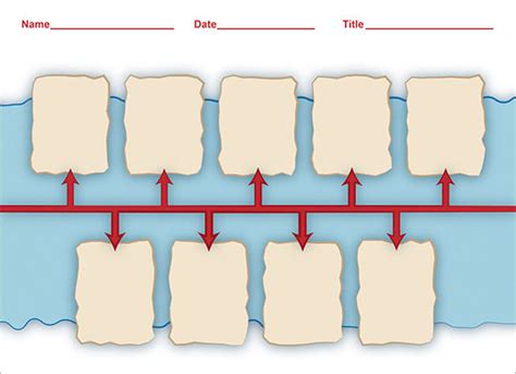 Free blank excel history timeline template by date - ticketsosi