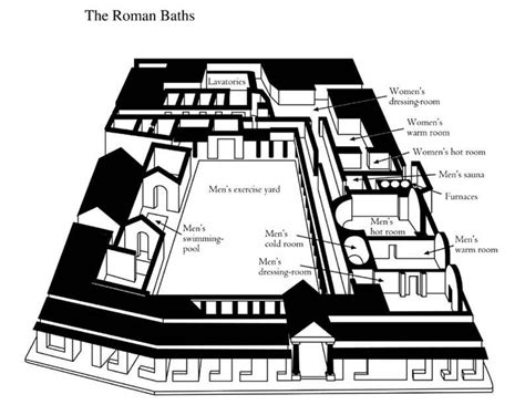 40 maps that explain the Roman Empire | Roman baths, Roman empire ...