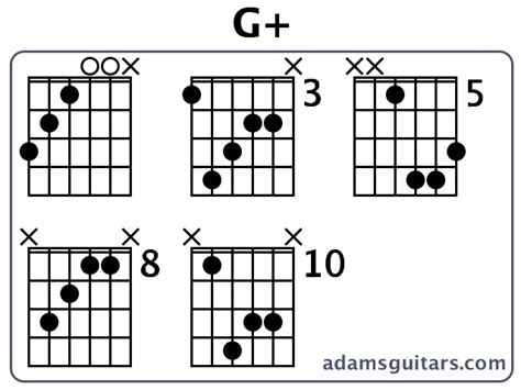 G+ Guitar Chords from adamsguitars.com