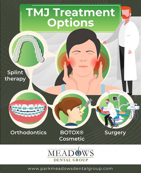 TMJ Dentistry Lone Tree, CO - Meadows Dental Group