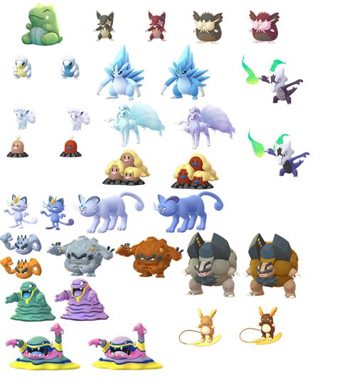 Pokemon GO datamine: images for Alolan Forms, player reputation, more