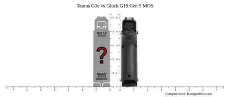 Taurus G3c vs Glock G19 Gen 5 MOS size comparison | Handgun Hero