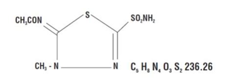 Methazolamide - FDA prescribing information, side effects and uses