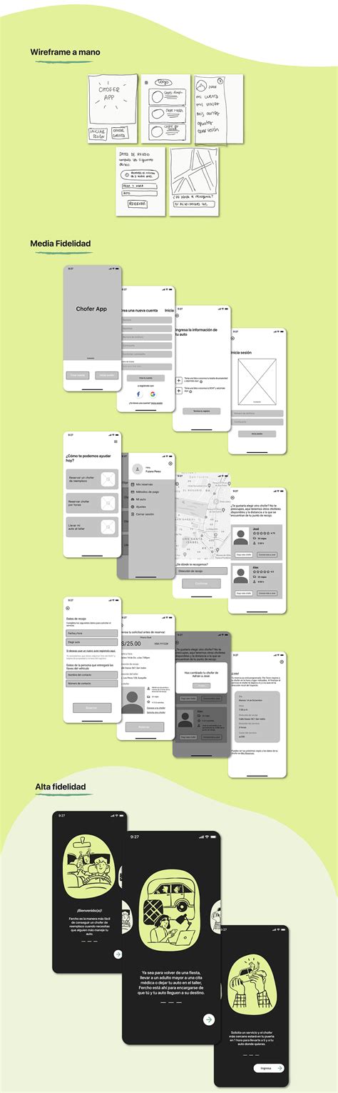 Fercho App on Behance