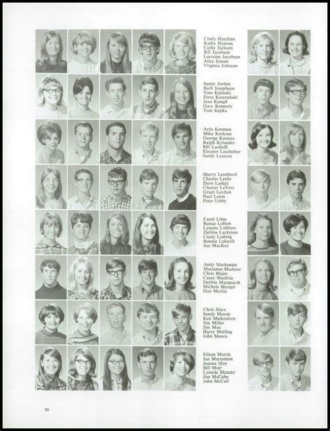 1968 Wheaton North High School Yearbook | High school yearbook, School yearbook, Yearbook