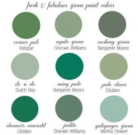 New Kitchen Colors For Walls Valspar Bathroom 21+ Ideas | Green paint colors, Green accent walls ...