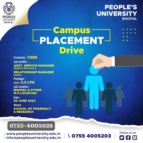 Campus Placement Drive 2023 (June 26, 2023) | Pharmacy - Peoples University