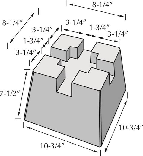 Concrete block dimensions - holfchicks