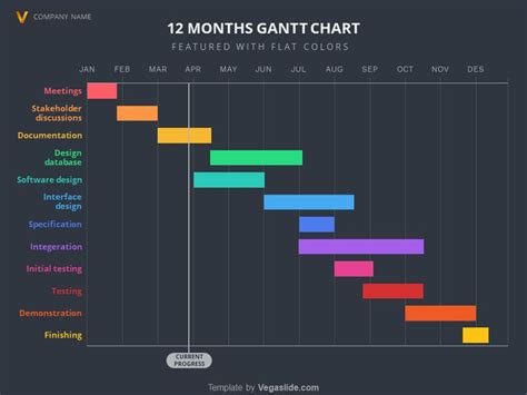 12 Months Gantt Chart With Flat Colors (Free Download)