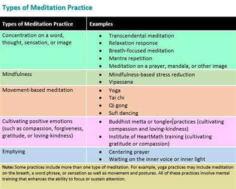 Just Breathe: The Importance of Meditation Breaks for Kids - HealthyChildren.org