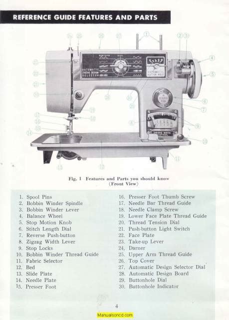 Morse 4500 Sewing Machine Instruction Manual