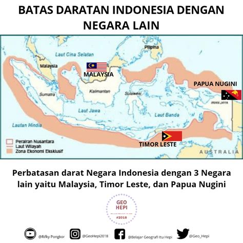 √ Batas-Batas Wilayah Indonesia: Mengenal Batas Darat, Laut, Dan Udara - Wanjay