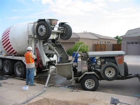 basic architecture: concrete truck