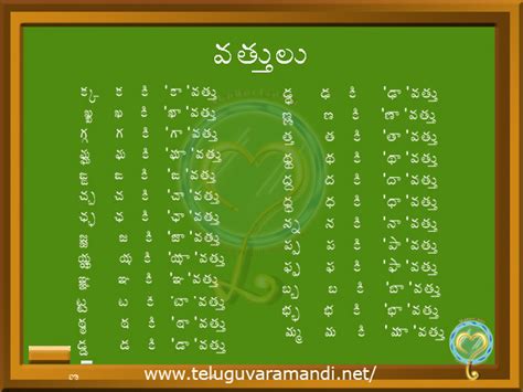 Teluguvaramandi.net#alphabets#poems#words#riddles#rhymes#telugu#sanskrit