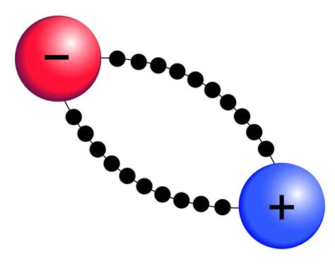 What Is a Charging Current? (with picture)