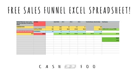 Sales Pipeline Excel Spreadsheet — db-excel.com