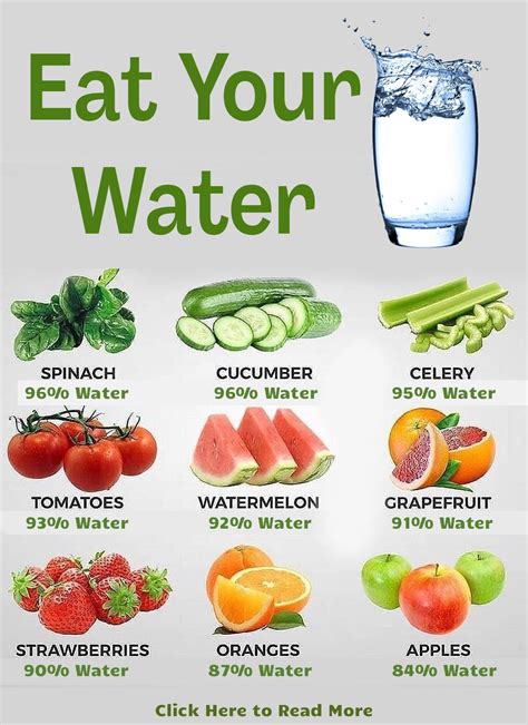 84 Cool What Can I Eat On A Water Diet - insectza