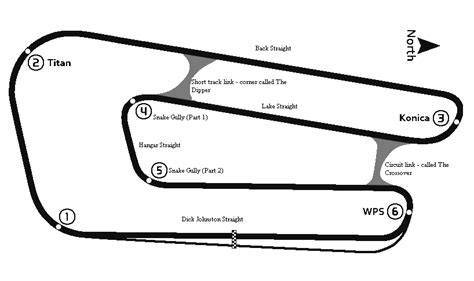 Queensland Raceway Track Info