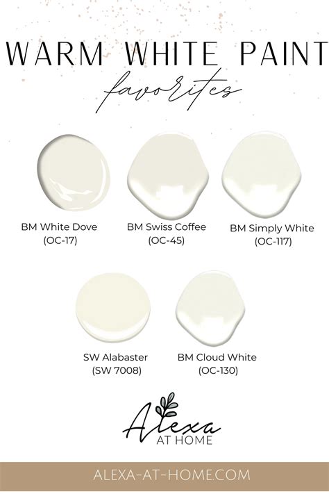 White paint is timeless and classic, but selecting the right shade for ...