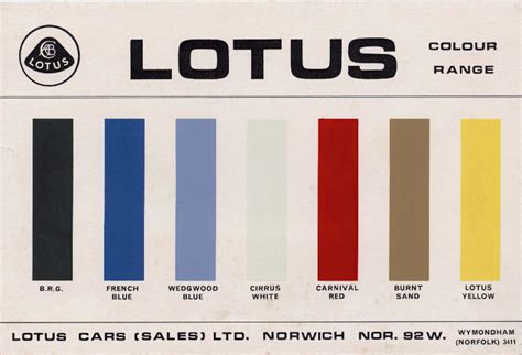 1967 Lotus color chart | Lotus Cars News and Information