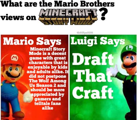 Mario Bros. Views / Mario Says | Know Your Meme