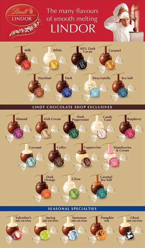 Lindt Chocolate created the Ultimate Fall Bucket List so you don't have ...