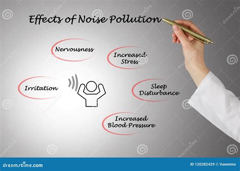 Effects of Noise Pollution stock image. Image of sleep - 120282429