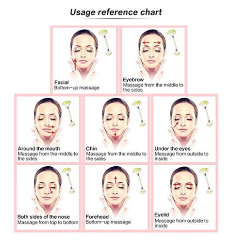 How To Use A Jade Roller - Food Culinary