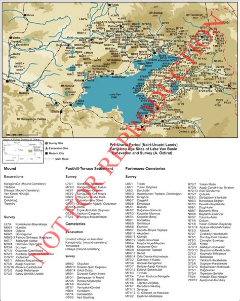 (PDF) Van Gölü Havzası Pre Urartu Dönemi (Nairi ve Uruatri Ülkeleri ...