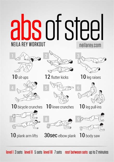 Calisthenics Abs and Core Workout Programs | A Listly List