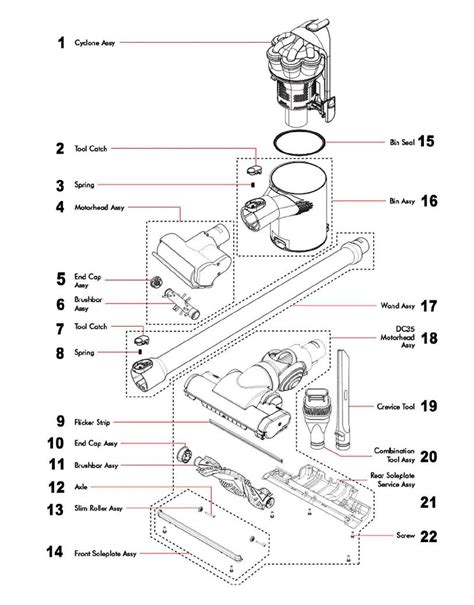 Dyson Stick Vacuum Parts Diagram