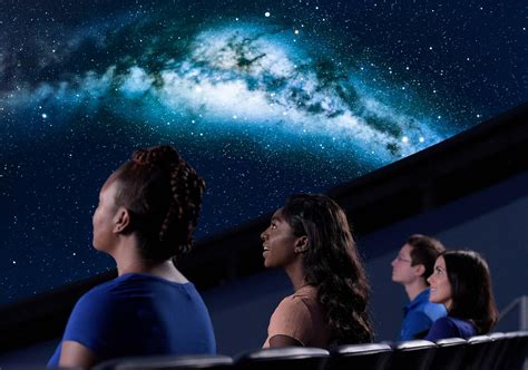 Planetarium | South Carolina State Museum