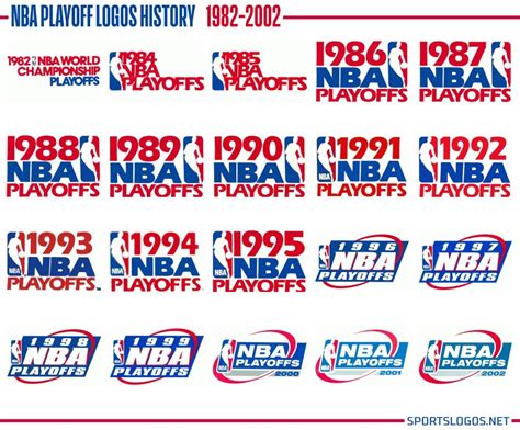 24+ Nba Finals Logo History PNG – All in Here