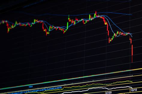 What Happened in the Stock Market Today