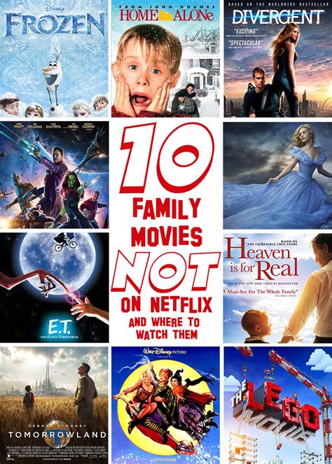 10 Family Friendly Movies that Aren't on Netflix and Where You Can ...