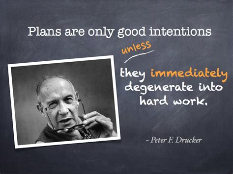 12 Peter Drucker quotes on marketing and entrepreneurship