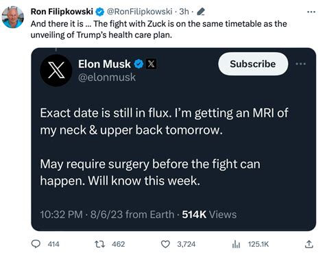 Doubt Whether It Will Happen | Elon Musk vs. Mark Zuckerberg Fight | Know Your Meme