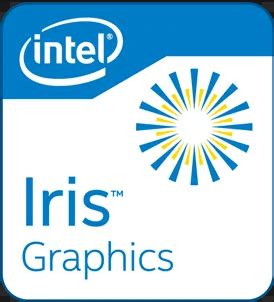 [UPDATE] Intel Iris Plus Graphics 640 Driver | Quickly & Easily - Driver Easy