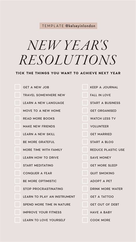 New Years Resolutions Statistics 2018 - New Years Pics