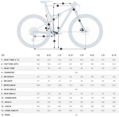 Orbea Oiz M30 - Now Bikes | St. Paul and Minneapolis area