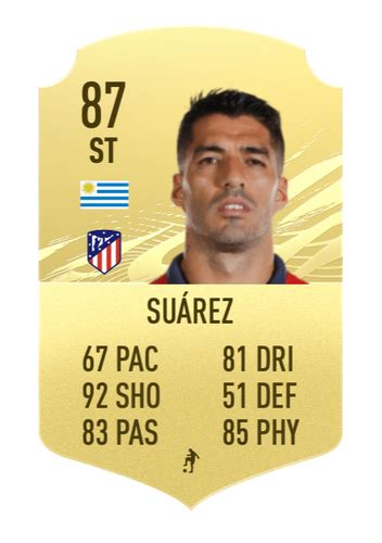 *UPDATED* FIFA 22 Atletico Madrid Ratings: Spanish Champions set for big upgrade