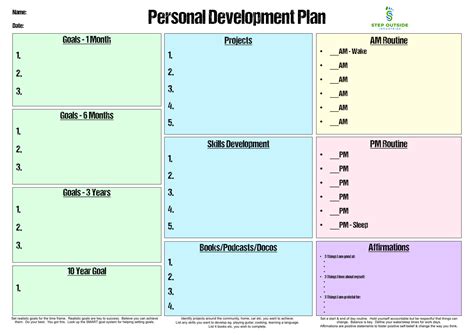 Personal Development Plan: Free, simple & only 1-page