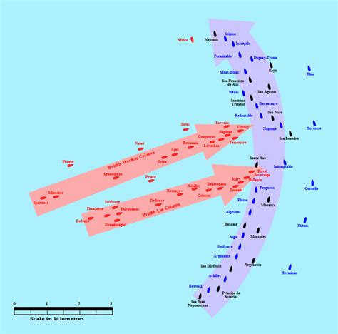 Battle of Trafalgar - Nelson's Navy