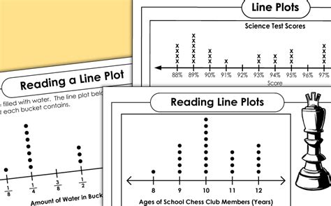 Line Plot Worksheets - Worksheets Library