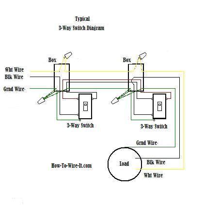 3 Way Toggle Switch Wiring Diagram - Database - Faceitsalon.com