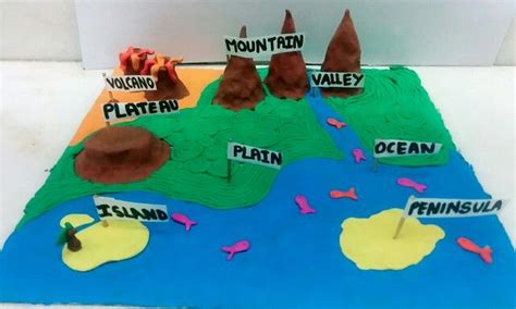 Different Landforms Made with Clay | Geography Project