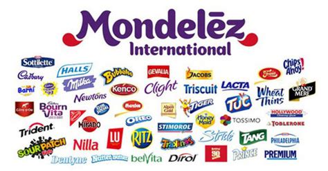 4/13/2017 - Mondelez International (MDLZ) Stock Chart Analysis - Trendy Stock Charts