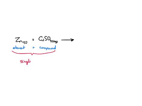 SOLVED: Classify the reaction as either endothermic, exothermic, gas ...