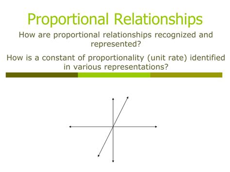 PPT - Proportional Relationships PowerPoint Presentation, free download ...