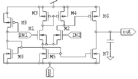 Proposed design of a CMOS comparator. | Download Scientific Diagram